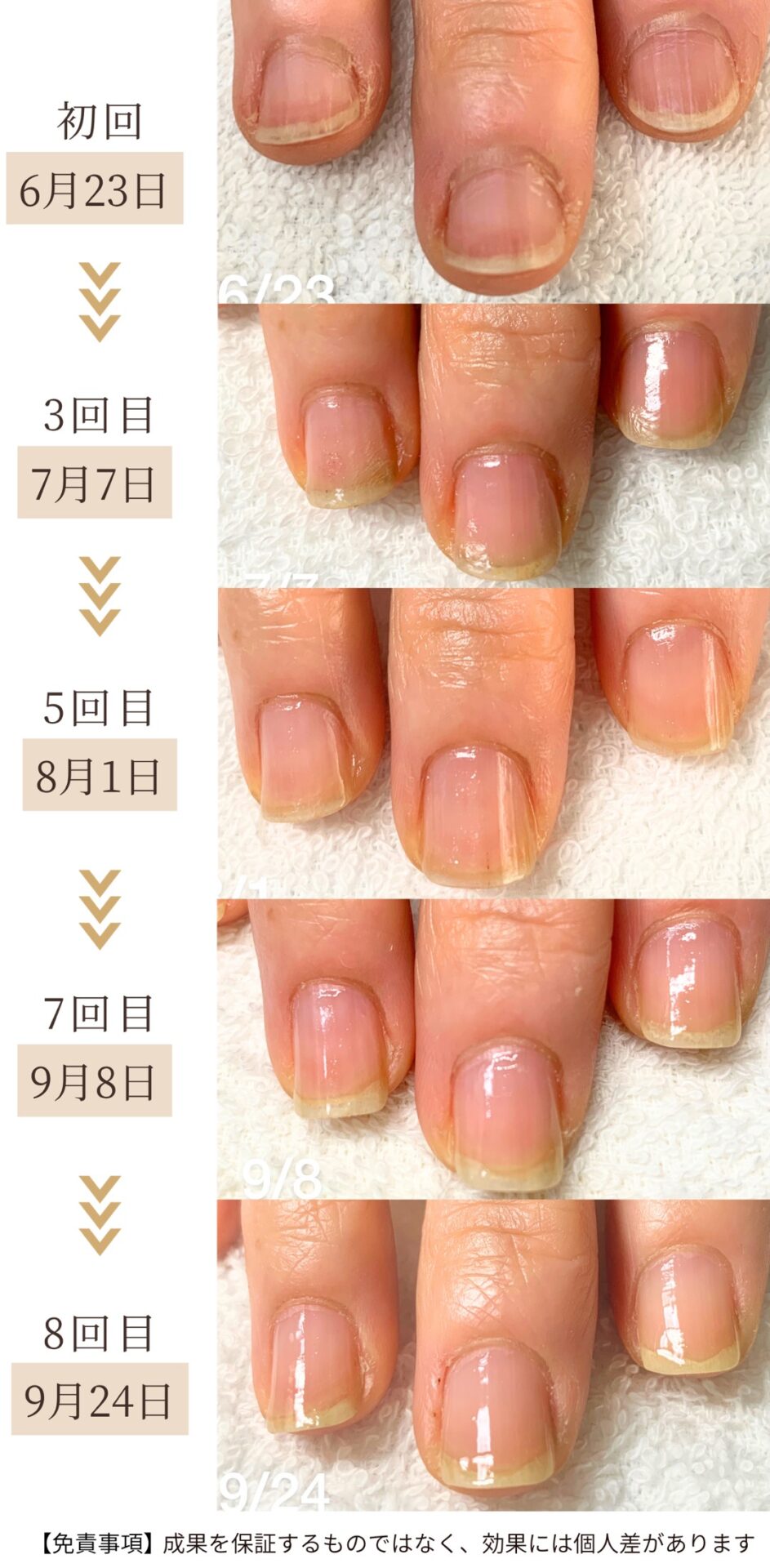 K.Y様 育成過程